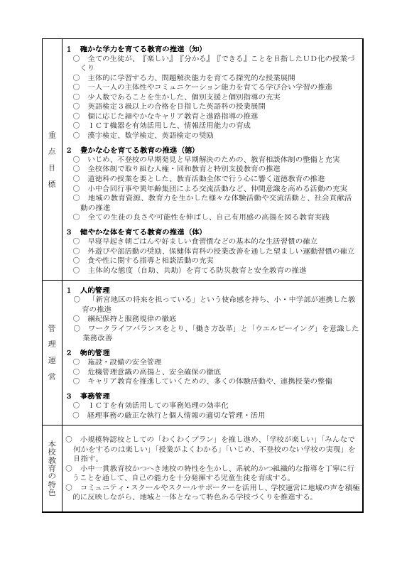 R6教育計画（新宮中）.pdfの2ページ目のサムネイル