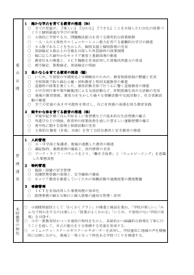 R7教育計画（新宮小）.pdfの2ページ目のサムネイル
