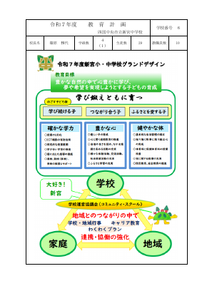 R7教育計画（新宮中）.pdfの1ページ目のサムネイル