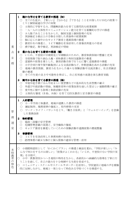 R7教育計画（新宮中）.pdfの2ページ目のサムネイル